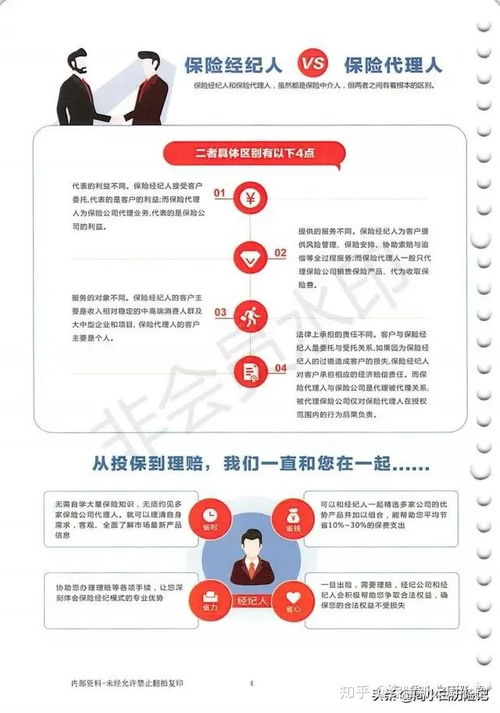 保險代理人 vs 保險經紀人 90后家庭主婦如何選擇代理銷售保險產品