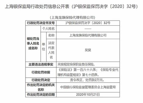 上海龍旗保險代理公司因職業責任保險違規被罰，警示行業規范經營