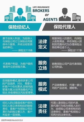 明亞保險(xiǎn)經(jīng)紀(jì)2021年3月誠(chéng)邀英才，共筑專業(yè)保險(xiǎn)服務(wù)新未來