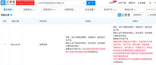 字節(jié)跳動(dòng)業(yè)務(wù)版圖再擴(kuò)展 新增電子產(chǎn)品與家用電器銷(xiāo)售